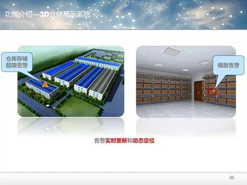 基于RFID技術的智慧工廠智能倉儲管理平臺解決方案 人工智能基礎軟件開發