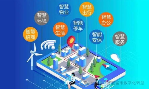 人工智能與各行業融合創新應用場景及未來發展趨勢