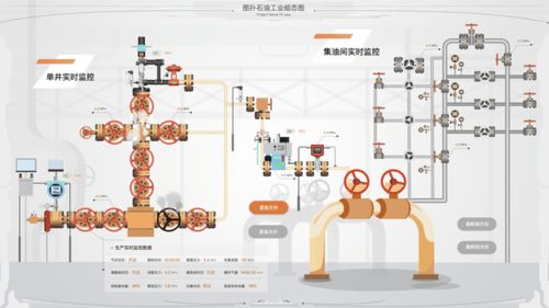 未來工廠大腦 圖撲組態軟件在智能制造中的創新應用與人工智能基礎軟件開發