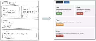 傳統(tǒng)軟件工程師如何成功轉(zhuǎn)型人工智能基礎(chǔ)軟件開(kāi)發(fā)