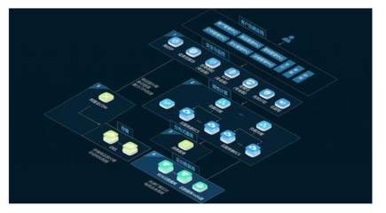 人工智能基礎(chǔ)軟件開(kāi)發(fā)與云服務(wù)器提供商排行
