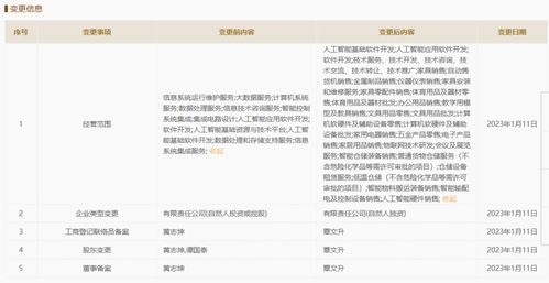 小米智能快遞柜獲菜鳥(niǎo)近3000萬(wàn)增資，加速人工智能基礎(chǔ)軟件開(kāi)發(fā)